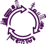 Purple circular economy picto
